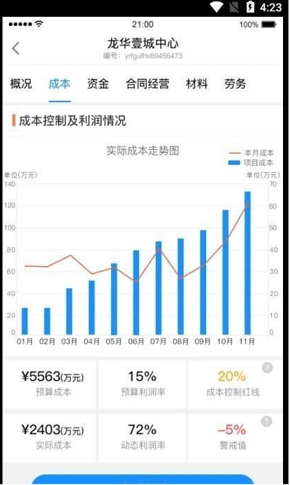 优企云