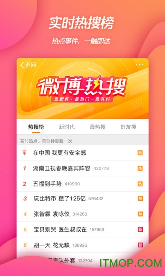 新浪微博登陆界面