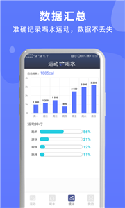喝水时间管理 喝水时间管理