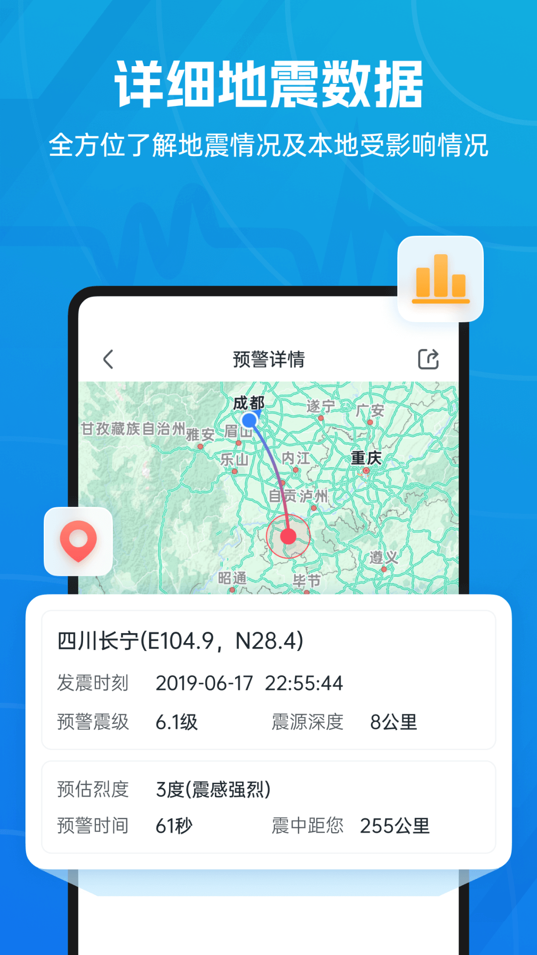 地震预警全球版