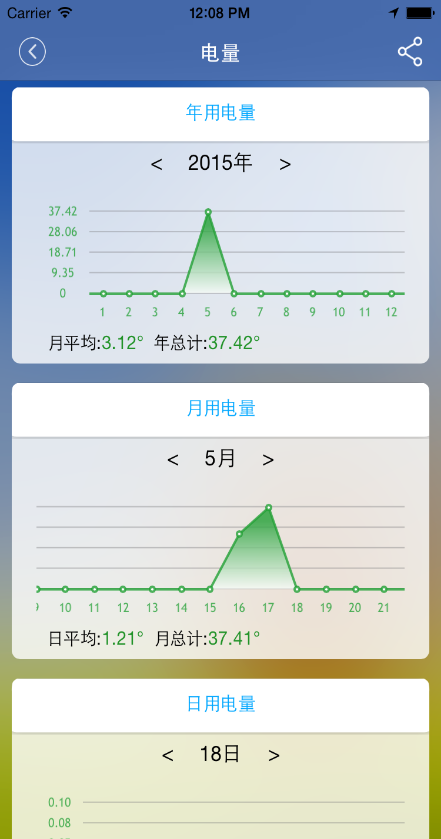 控博士客户端(手机遥控) 控博士客户端(手机遥控)