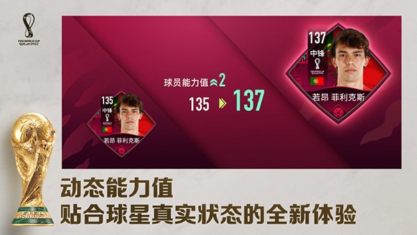 FIFA足球世界无限点券版
