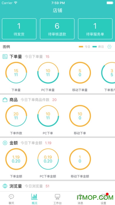 京东咚咚工作台苹果手机版(京麦商家登录)