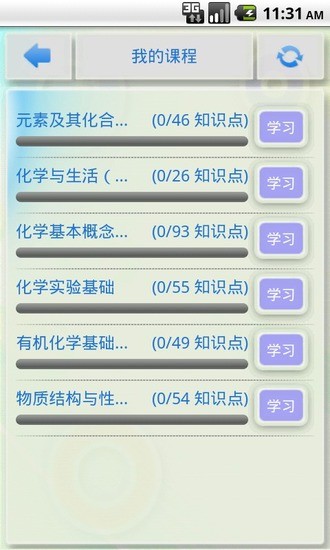 化学必备(高中)