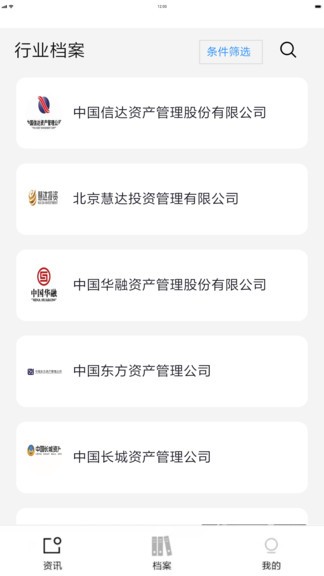 AMC见闻