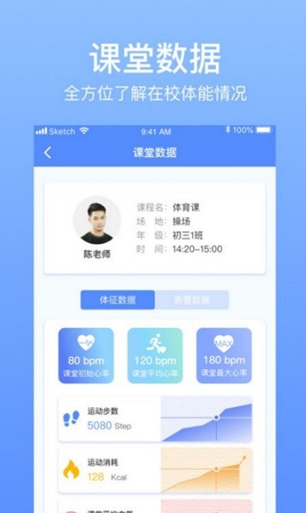 育能运动
