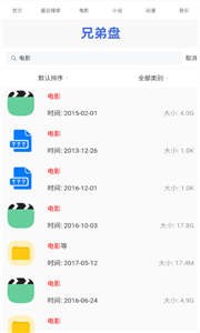 兄弟盘