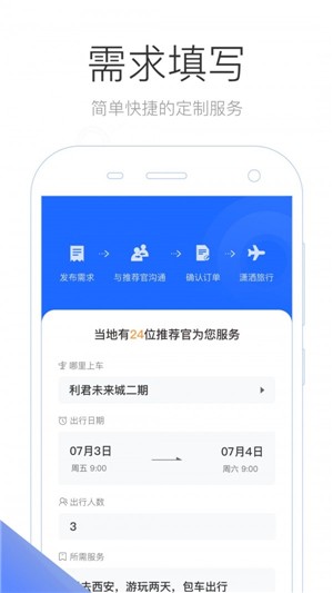 旅咖出行