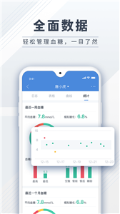 糖护士 糖护士