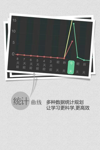 完美规划 完美规划