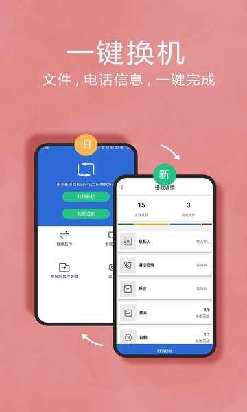 手机克隆换机+