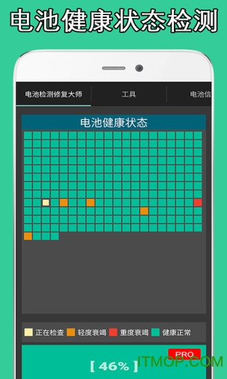 电池损耗