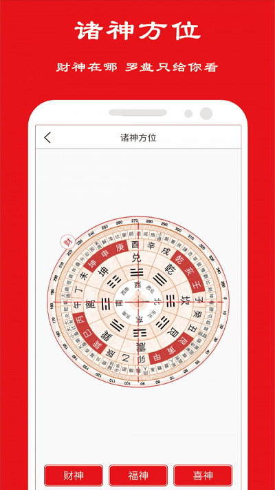 卦卜皇历 卦卜皇历