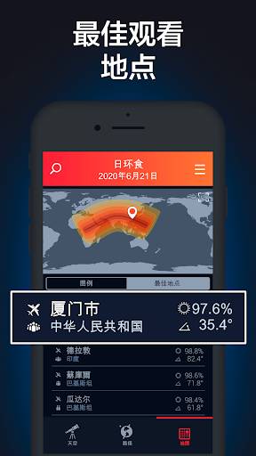 eclipse guide(日食和月食)
