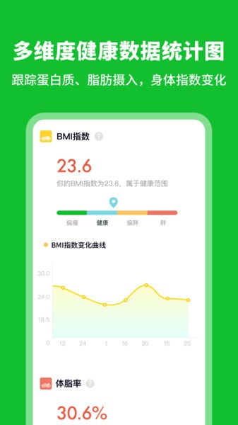 卡路里计算器