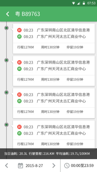 成翼行司机 成翼行司机