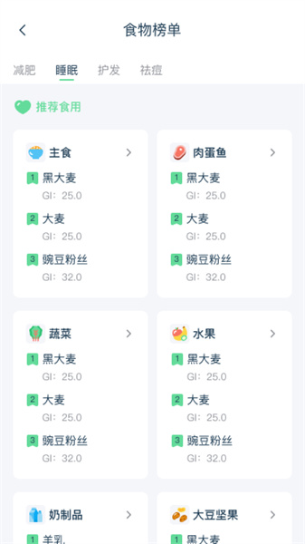 幻创轻饮食