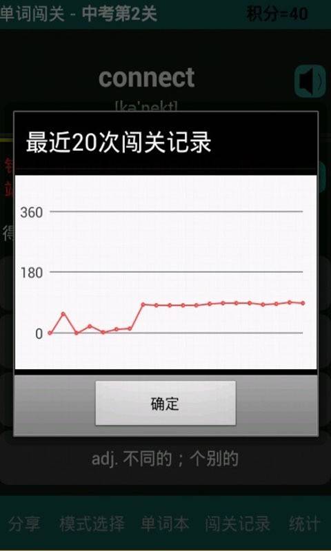 单词闯关 单词闯关