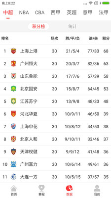 五星体育 五星体育