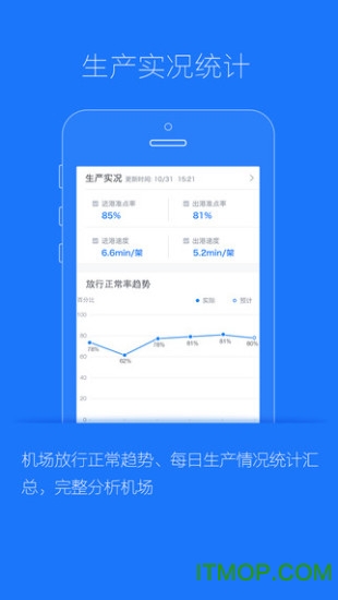飞常准业内版app(VariFlightPro)