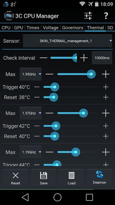 3C CPU Manager管理器