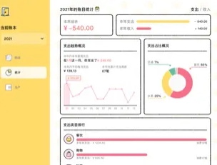 超可爱的小鲨鱼