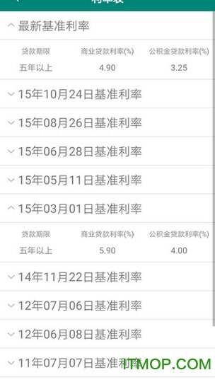 蓝狮子房贷计算器