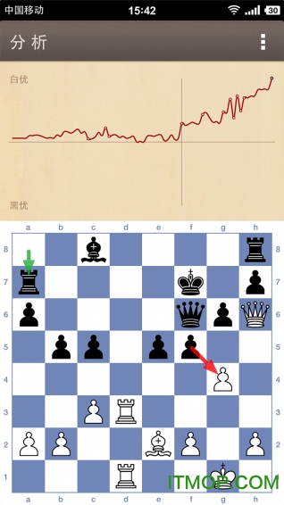 国际象棋联盟app