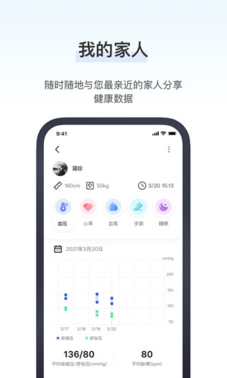 研和健康管家 研和健康管家