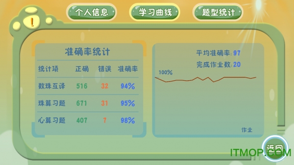 珠心算