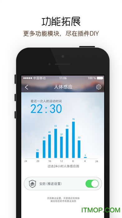 坎坤智能插座(smartplug)