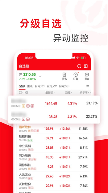指南针股票软件 指南针股票软件