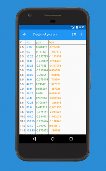 Algeo calculator Premium 科学图形计算器