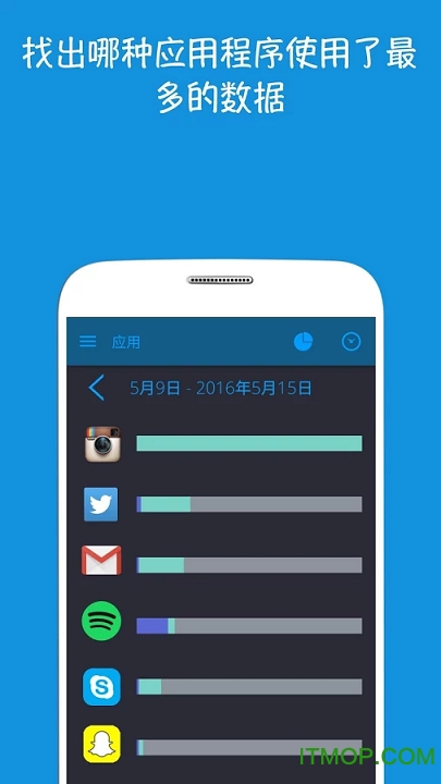 流量小助手