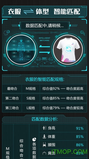 超体密码