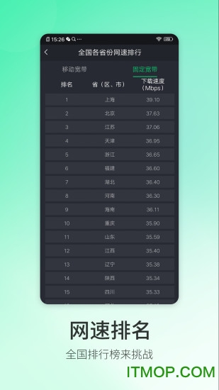 5G测速大师 5G测速大师