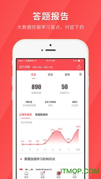消防工程师快题库