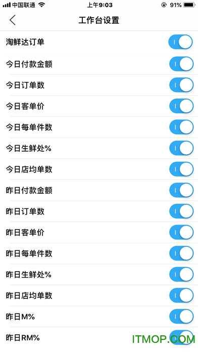 店总参谋