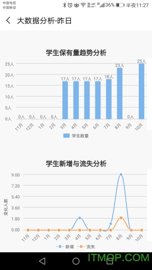 兴趣班助手