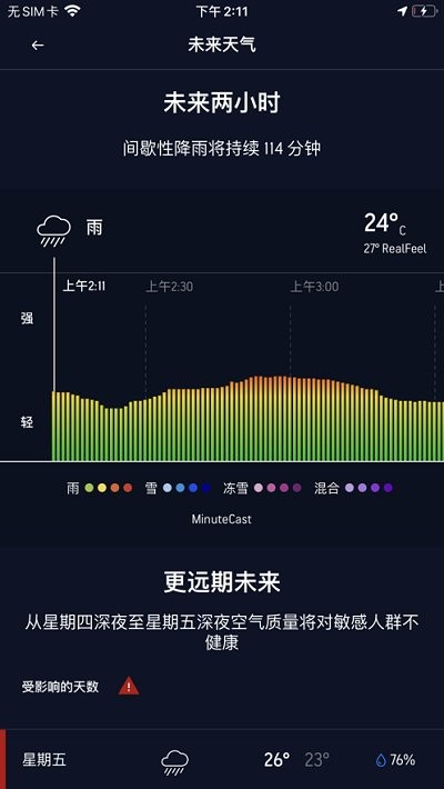 accuweather手机版