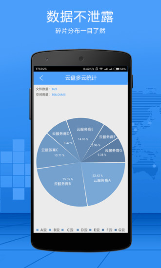 隐私云盘 隐私云盘