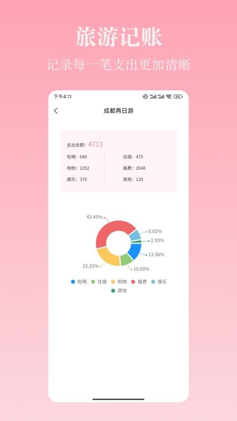 自由行路线规划