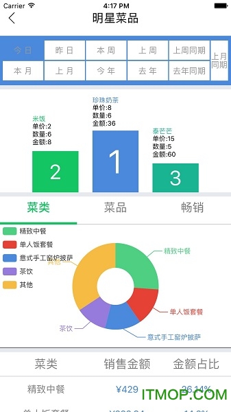大食慧老板小秘书软件