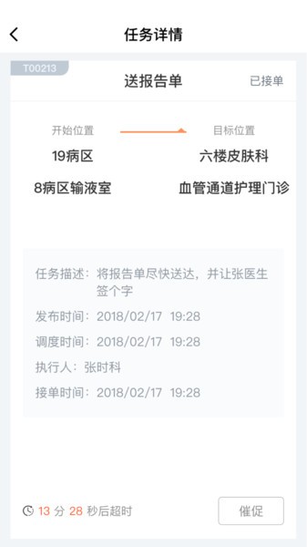 护理运送