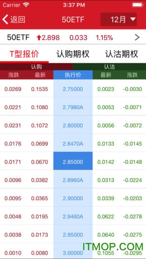 华宝模拟期权宝 华宝模拟期权宝