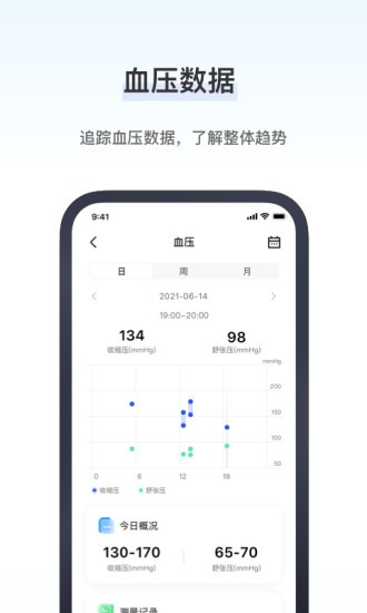 研和健康管家 研和健康管家