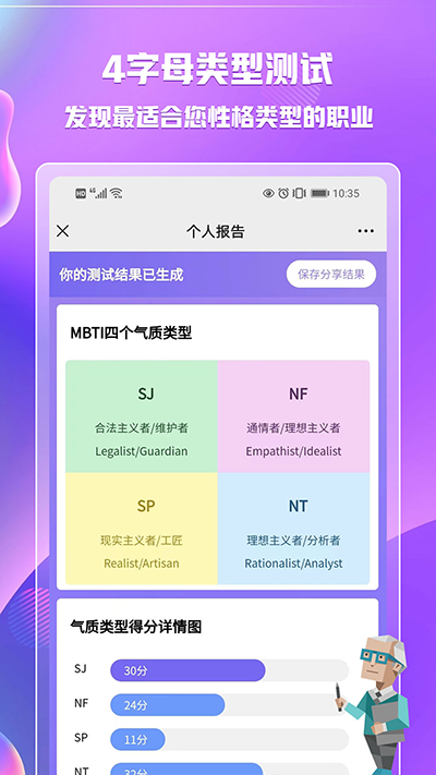 MBTI职业性格测试 MBTI职业性格测试