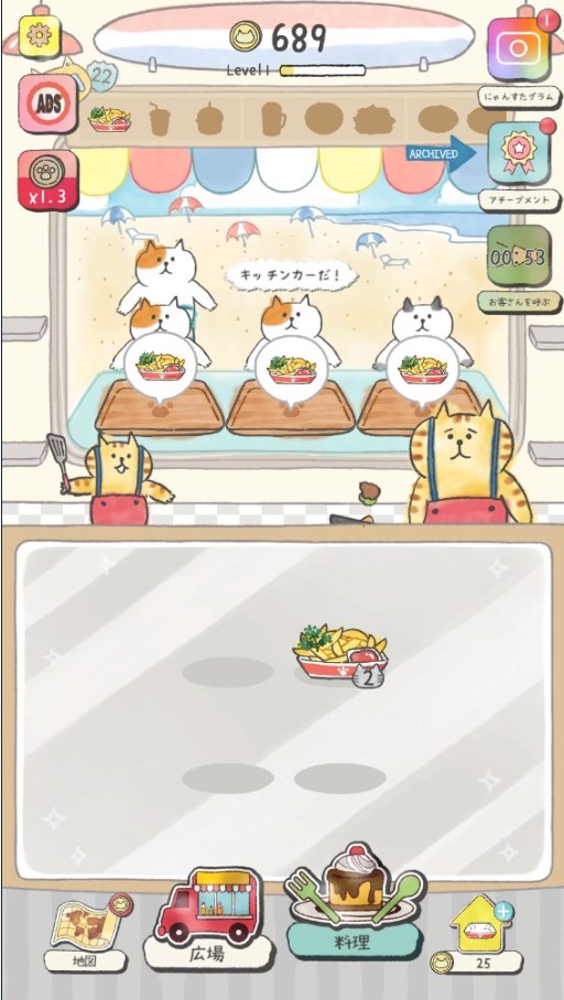 ねこの旅