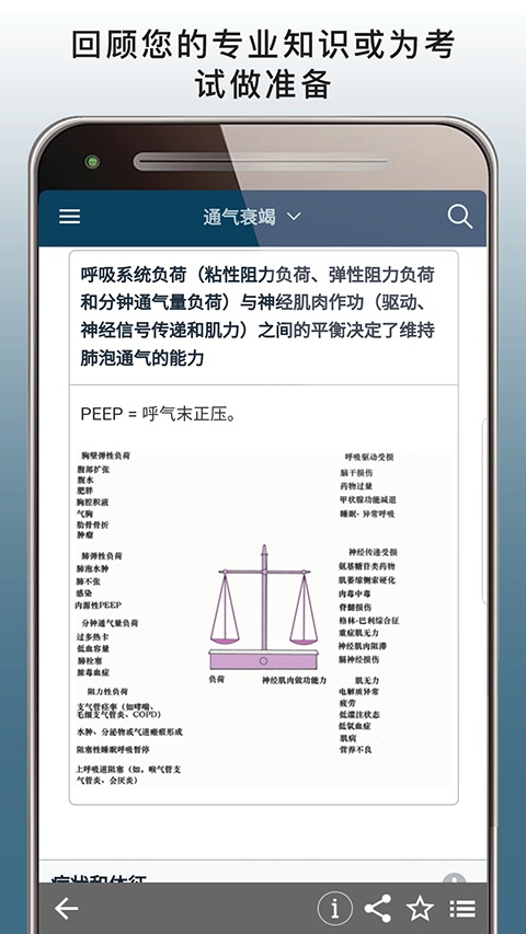 默沙东诊疗手册APP专业版