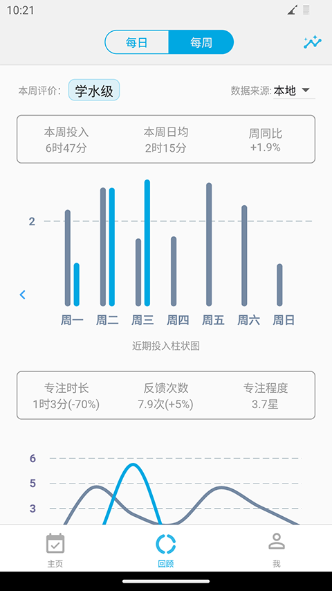 时间朋友app